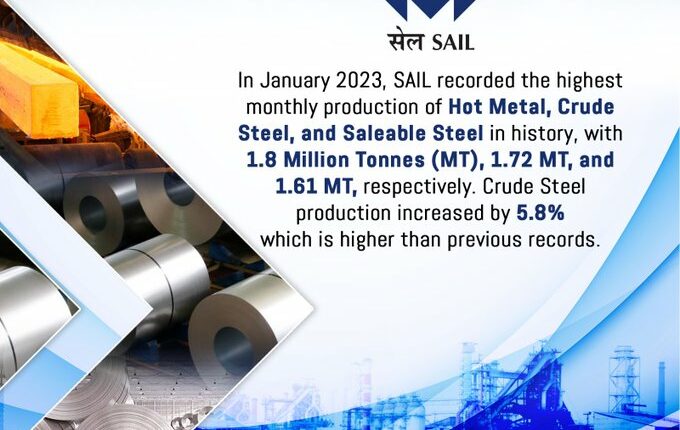 Pm Modi Lauds The Steel Authority Of India Limited On Achieving The Highest Monthly Production