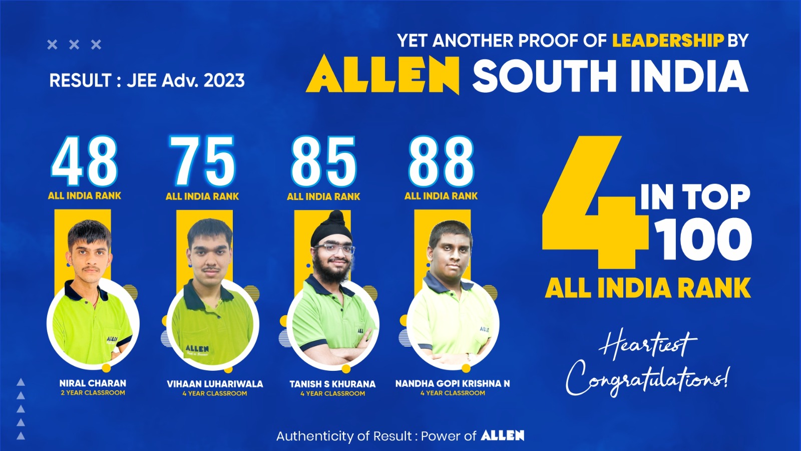 ALLEN Shines in JEE Advanced 2023 Result 4 Students from South India in Top 100 India