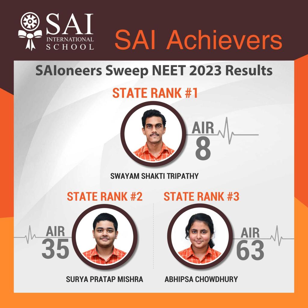 SAI-Top-3-Students-Ranks-in-NEET-2023.jpeg