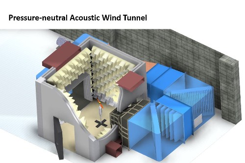 Wind-tunnel-article.jpg